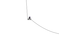 Smooth Shlog jumps 2