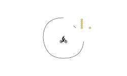Ths Circle