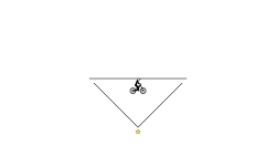 Test 3