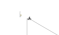 BMX secrets...
