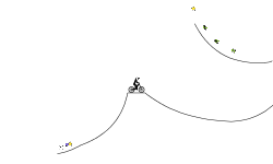 Extreme Jump Trials