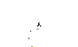 Automatic (DESC)