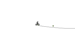 My first regular track(read d)