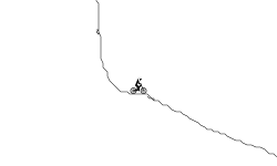 Sparky's MTB Challenge