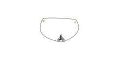 THE BOWL