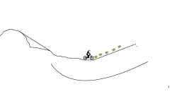RIDE FREE 2