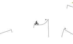 Slopes
