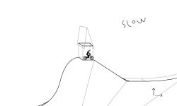 Paths