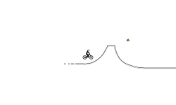 Cliffside jumps
