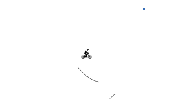 Short Wheelie Trial