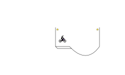small blob trial