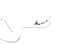 Noob Trial