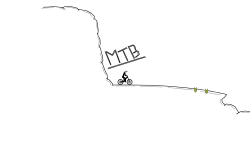 MTB Loopz n Jumpz