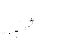 small auto