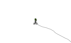 Mountain dash