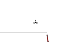 Spike fall