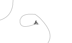 super dupar loopdeelop