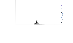 Gravity Track