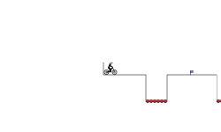 Precarious Jumps