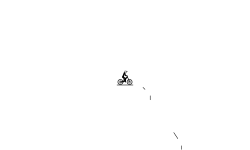 auto track (LOOK DESC)