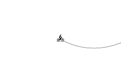 beginner's track