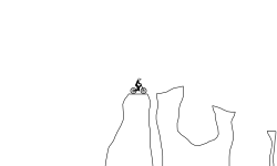 Finger track III