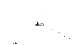 auto fly