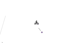 blob auto