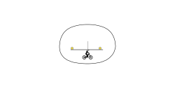 easy circle