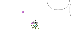Circles