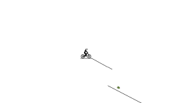 Fun course