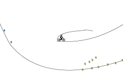 up (WHELIE)