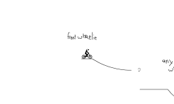 Mastering MTB