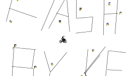 Other Account(Desc)