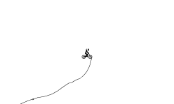 Wheelie Test II