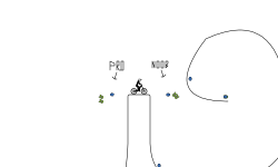 Noob or Pro?