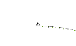gravity