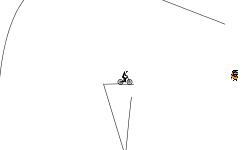 impossible