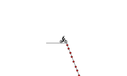 Spike Fall