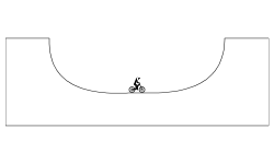 Half pipe of boss