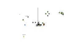 Two helicopters glitch auto