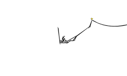 Andrew you can do it (desc)
