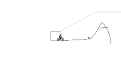 My first 3-D track