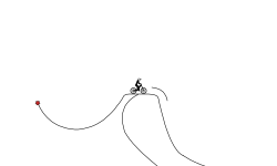Jumps