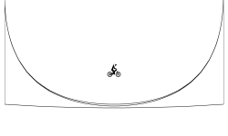 Half-Pipe Jump!