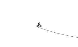 go fast