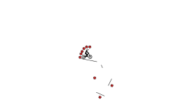 why is free rider broken