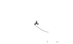 Wheelie auto
