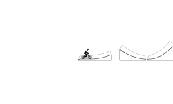 The Simple Ramps