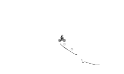 Wheele challenge